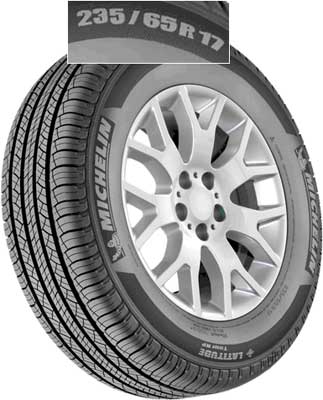 Bandenmaat aanduiding