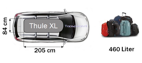 Dakkoffer Thule XL afmetingen